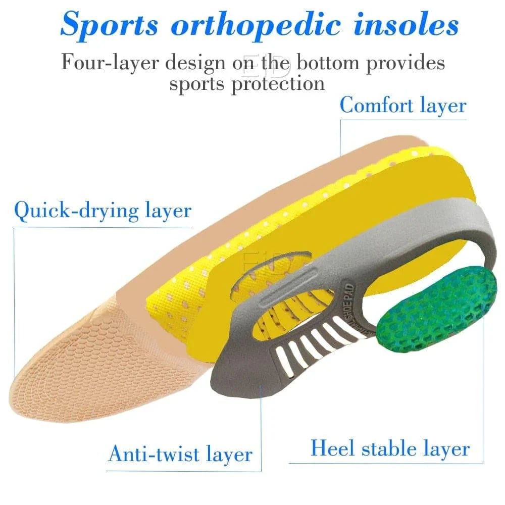 Are Orthopedic Insoles Worth It? Real Talk on Cost, Comfort & Results - Ammpoure