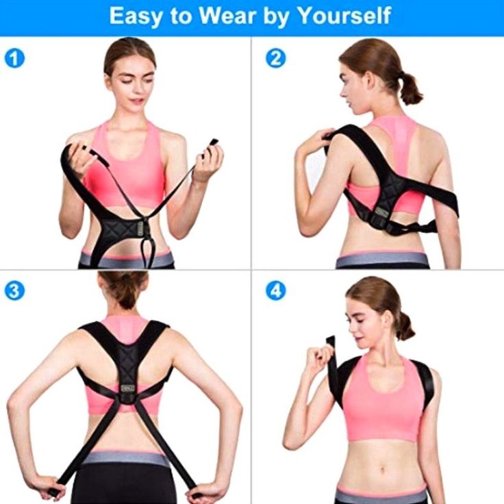 Posture Correctors for Men – Built to Fit Strength and Style - Ammpoure