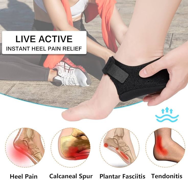 The Ultimate Gel Heel Pad for Heel Pain & Plantar Fasciitis Relief - Ammpoure