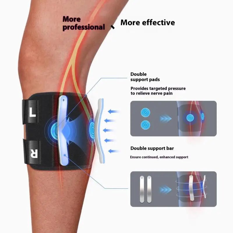 1PCS Sciatica Pain Relief Devices Adjustable Brace Sciatic Nerve Brace Dual Pressure Pads Targeted Compression - Ammpoure