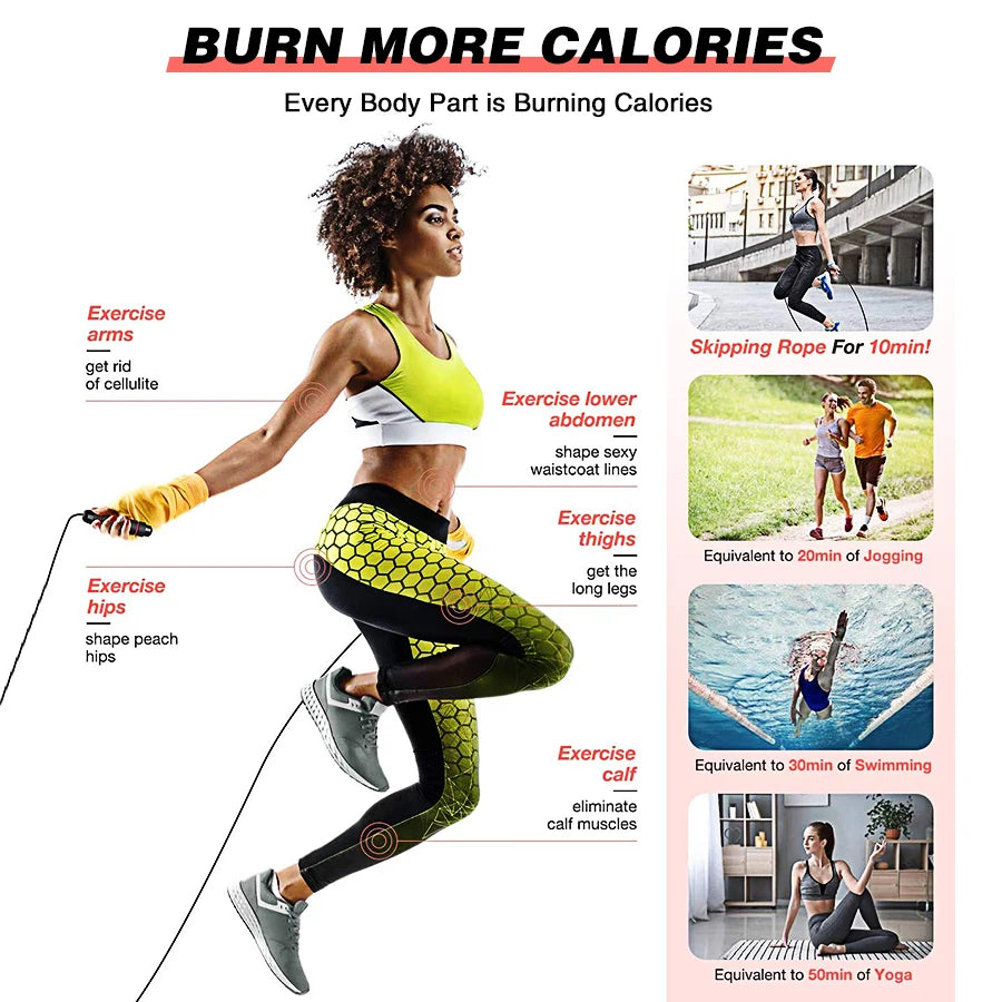 Adjustable Rapid Speed Jump Rope Canada Steel Wire Skipping Rope for Fitness Workout Training Home Sport Equipment