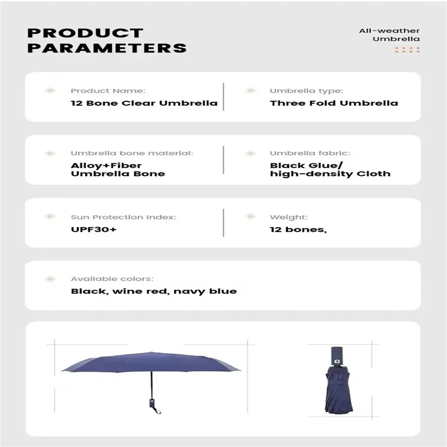 12 Bone Black Glue Fully Automatic Umbrella Canada Thick Durable Three-Fold Folding Umbrella UV Resistant