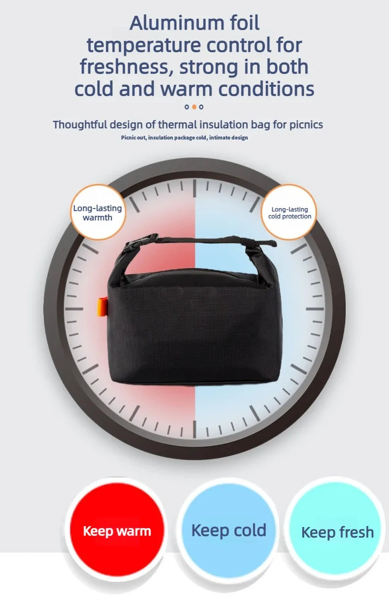 Large-Capacity Insulated Lunch Bag USA Foldable Waterproof Aluminum Foil Bento Bag for Office, Travel & School
