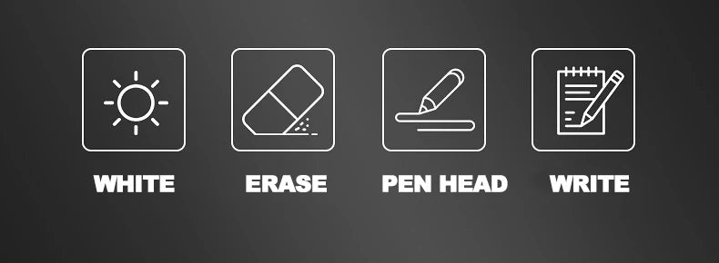 4 Colors Dry Erase Whiteboard Marker Pens Canada Low Odor Erasable Chalk Pens for Office School Stationery
