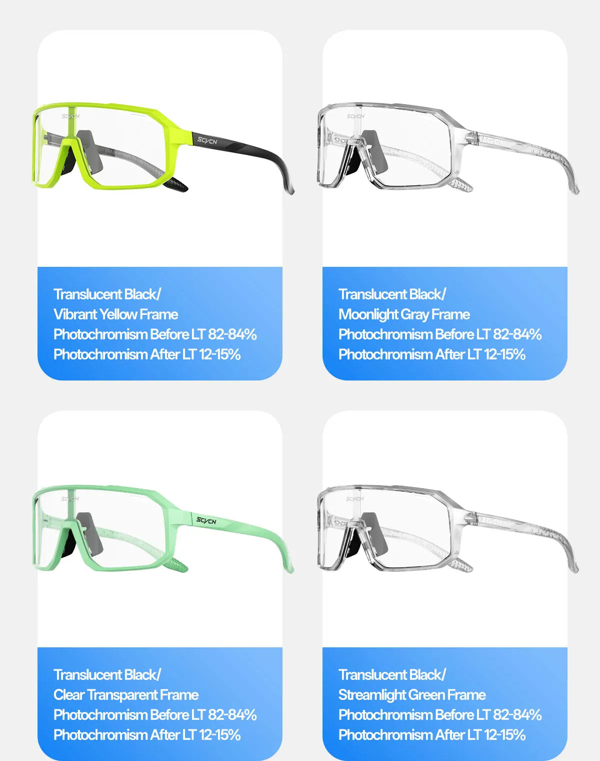 New Cycling Sunglasses USA Outdoor Sports Running Goggles for Men & Women, MTB Bicycle Glasses, Cycling Eyewear with 1 Lens