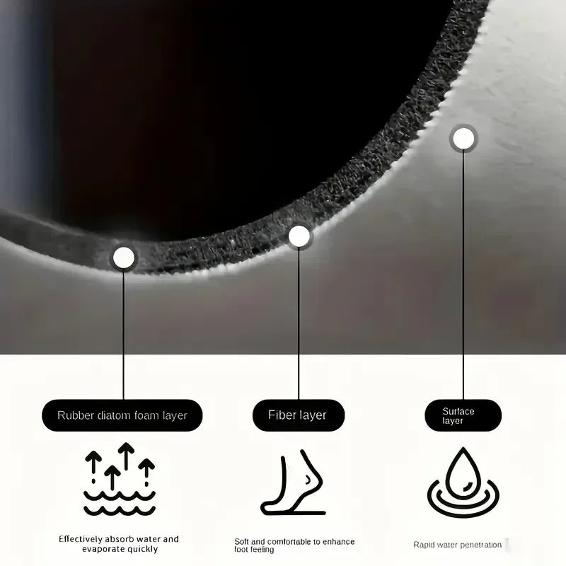 Tableware Drying Mat USA Soft Drain Pad Non-Slip Super Absorbent Wear-Resistant Coffee Machine Mat Kitchen Table Home Decor