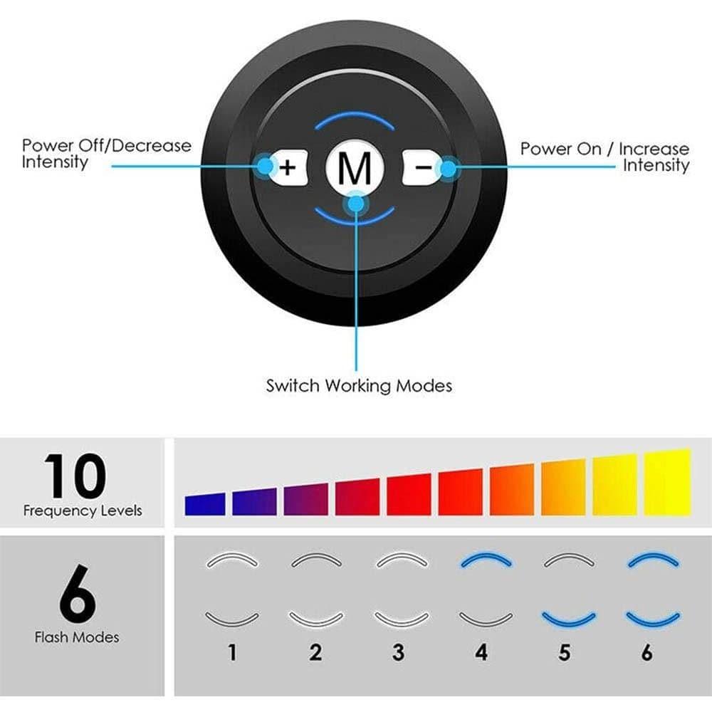 Electric Abs Stimulator Machine by Ammpoure - Ammpoure Wellbeing