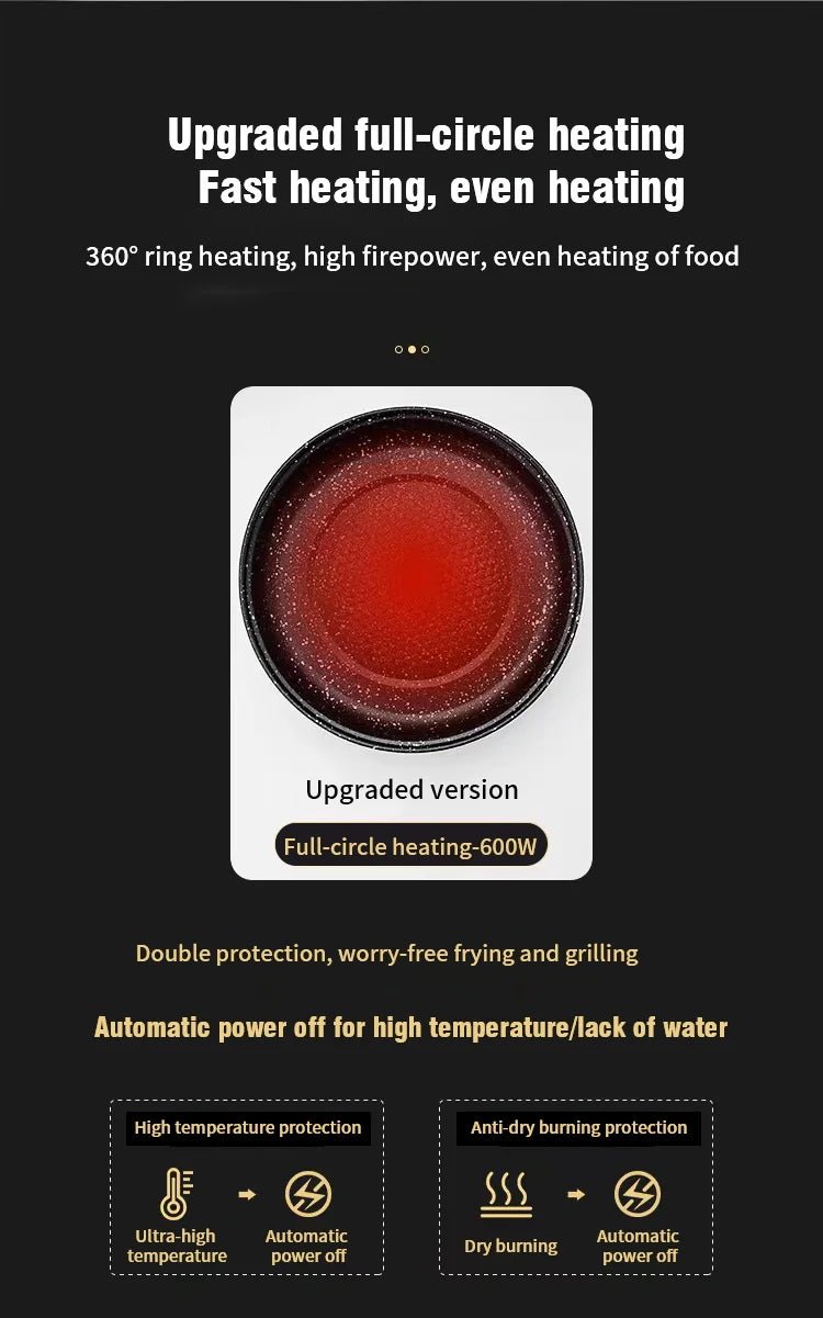 Electric MultiCooker Electric Frying Pan 220V Househould Barbecue Fried Steak Fish Omelette Frying Pan Non - stick Cooking Machine - Ammpoure