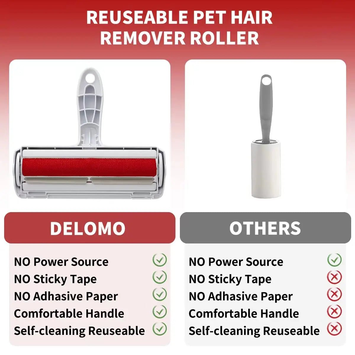 Pet Hair Remover Roller - Dog & Cat Fur Remover with Self - Cleaning Base - Efficient Animal Hair Removal Tool - Perfect for Furni - Ammpoure