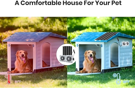 UK USB Solar Panel, 6W 5V Portable Solar Charger Monocrystalline Waterproof, for Mobile Phone, Power Bank, Fans, Security Cameras, Fishing, Camping, Hiking Outdoor Emergency Power - Ammpoure Wellbeing