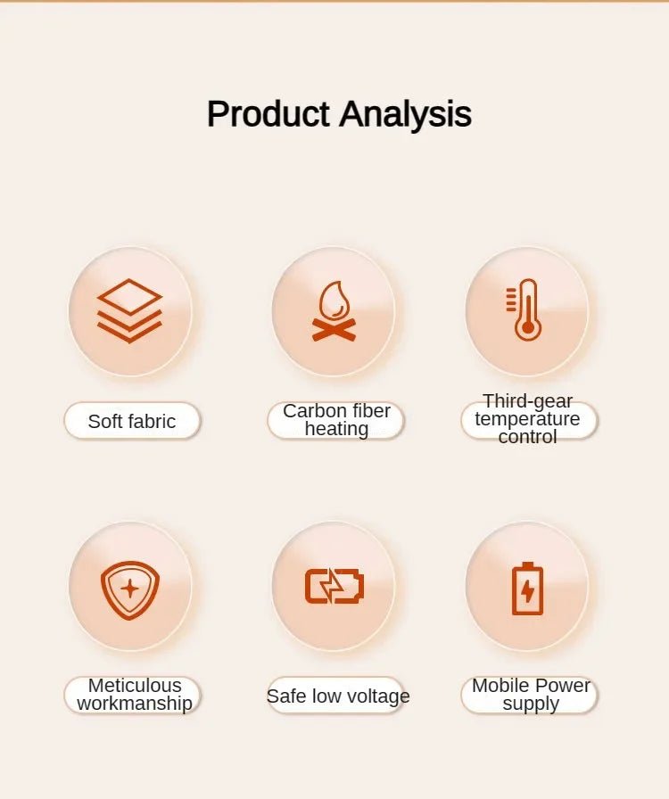 USB Electric Heating Warmer Hot Waist Lumbar Back Pad Belt Protector Brace Band Support Massager Anti Pain Relief Therapy Tool - Ammpoure