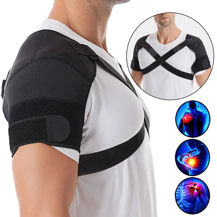 Shoulder Brace 101 – When to Wear One, How It Helps, and What to Expect. - Ammpoure Wellbeing