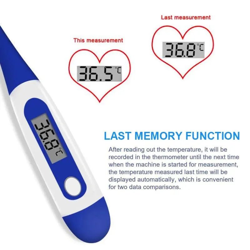 10 Sec Fast Reading Digital Oral Thermometer for Adult, Kid and Baby, Oral,Underarm Temperature Measurement for Fever - Ammpoure