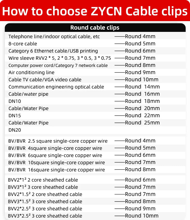 100PCS Round Cable Wire Clips Canada 4mm 6mm 8mm 10mm Cable Management Electrical Cord Holders Wall Nail Clips Black - Ammpoure