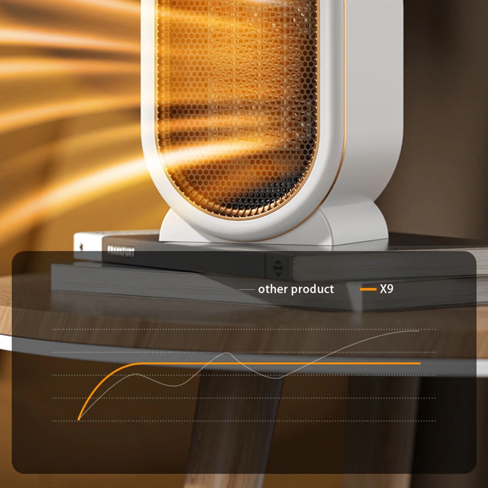 1200W Electric Heater Portable Desktop Fan Heater Heating Warm Air Blower Mini Radiator Home Office Warmer Machine for Winter - Ammpoure