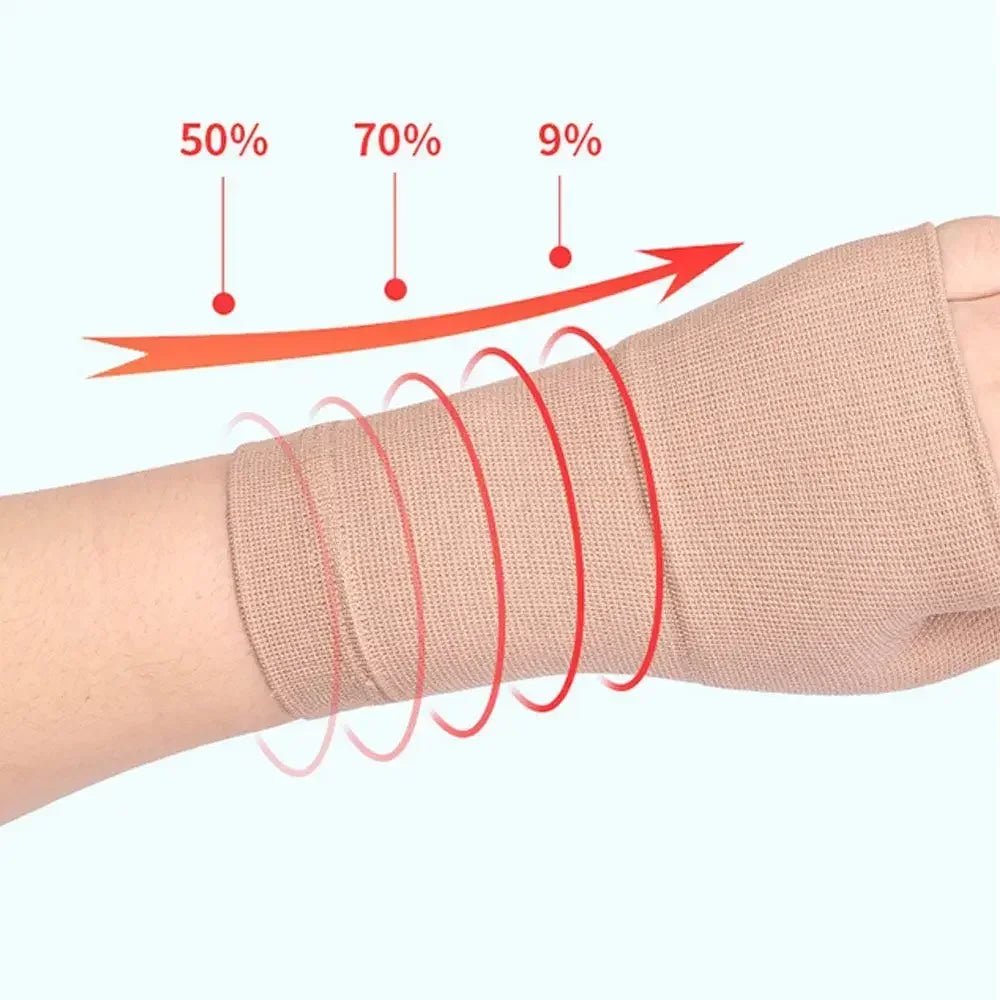 1PC Golfer Compression Wrist Thumb Band Belt Carpal Tunnel Hands Wrist Support Brace Strap Sleeve Tenosynovitis Arthritis Gloves - Ammpoure