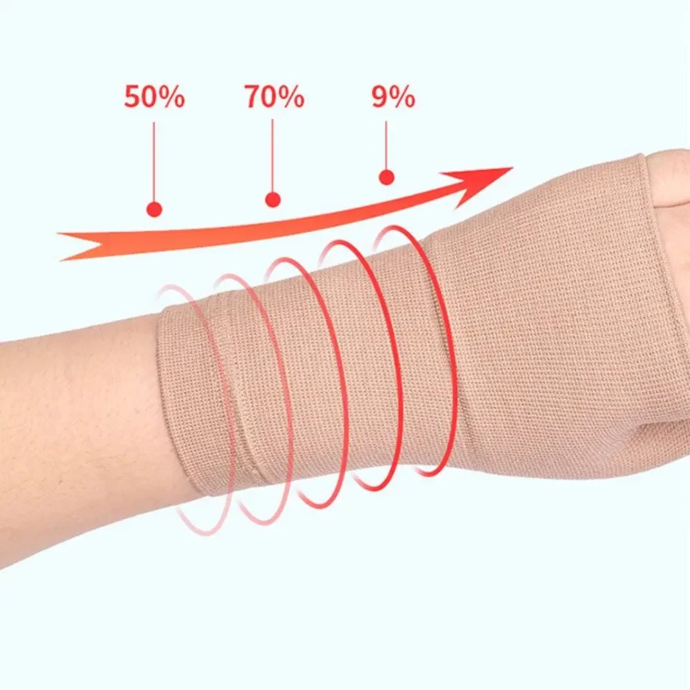 1PC Golfer Compression Wrist Thumb Band Belt Carpal Tunnel Hands Wrist Support Brace Strap Sleeve Tenosynovitis Arthritis Gloves - Ammpoure