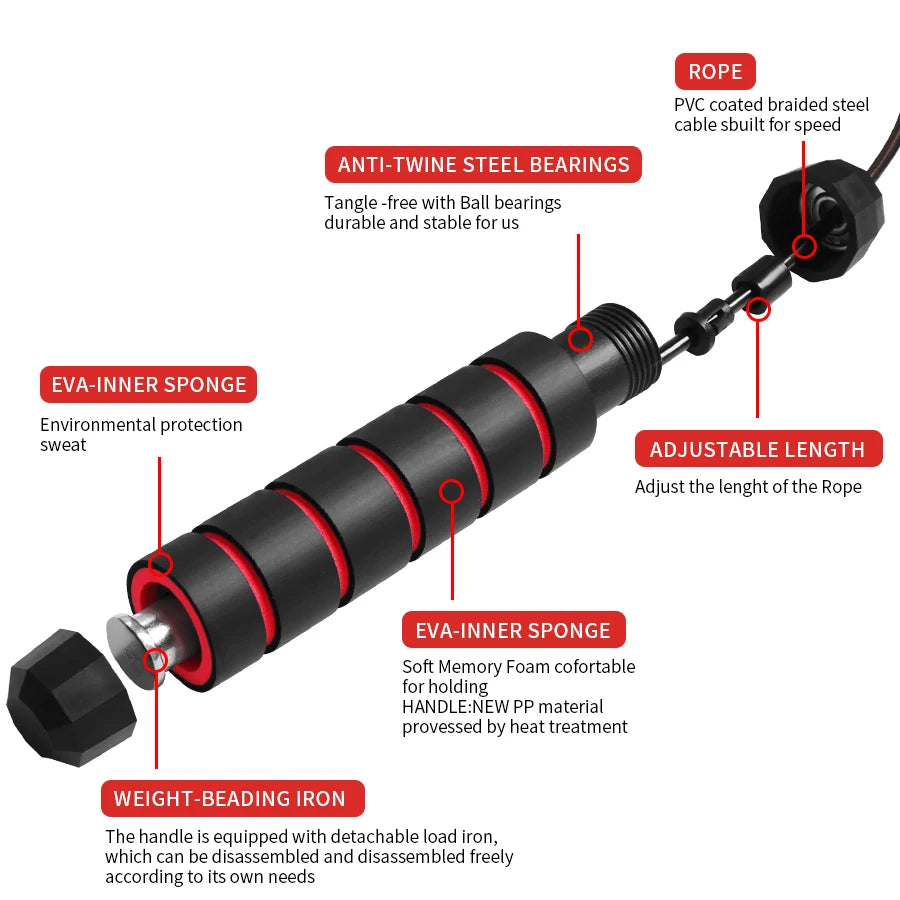 Adjustable Rapid Speed Jump Rope Canada Steel Wire Skipping Rope for Fitness Workout Training Home Sport Equipment