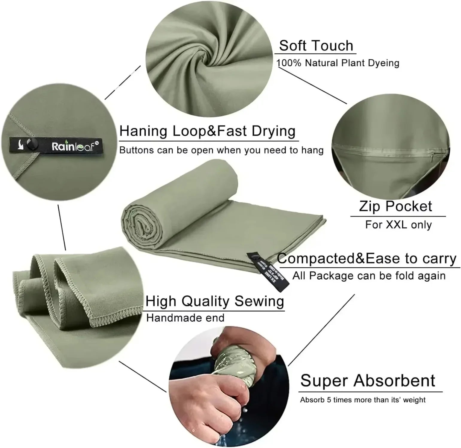 Quick-Dry Microfiber USA Towel - Ultra Absorbent, Compact & Sandproof for Gym, Beach, Travel & Swimming, Lightweight Sports Towel