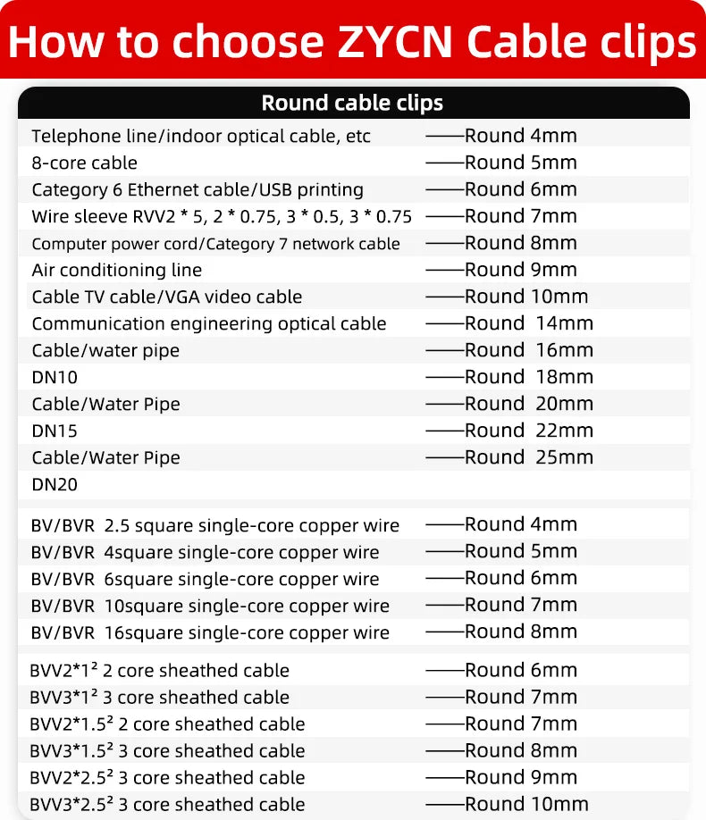 100PCS Round Cable Wire Clips Canada 4mm 6mm 8mm 10mm Cable Management Electrical Cord Holders Wall Nail Clips Black