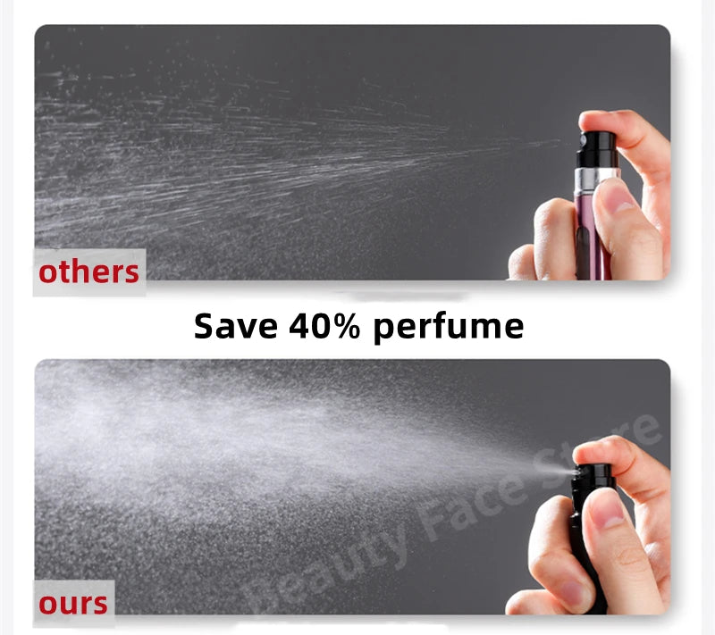 10ml 5ml USA Mini Bottom Filling Perfume Spray Dispenser Bottles Cosmetic Refillable Spray Atomizer Portable Liquid Container Bottle