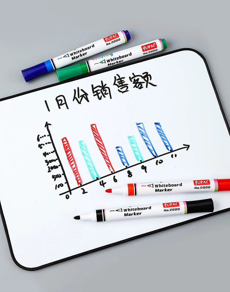4 Colors Dry Erase Whiteboard Marker Pens Canada Low Odor Erasable Chalk Pens for Office School Stationery