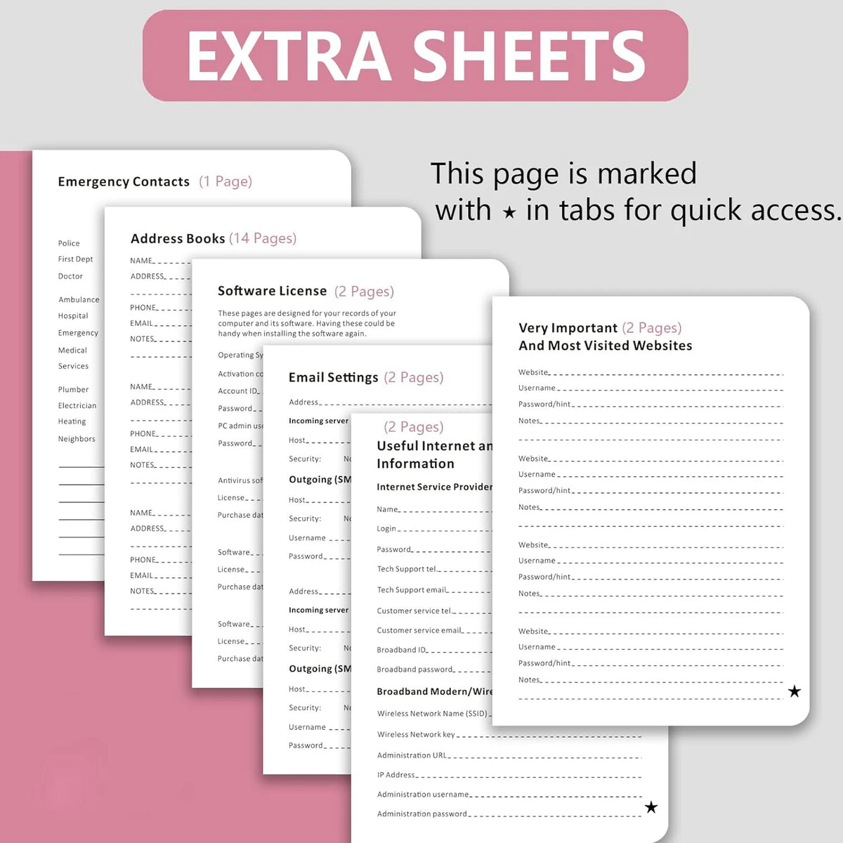 Alphabetical Password Book USA Internet Address Organizer Logbook, Small Pocket Password Keeper for Website Logins