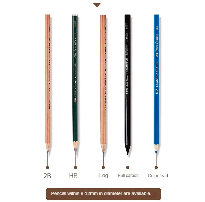 Double Hole & One Hole Pencil Sharpener Canada Creative Transparent Pen Knife for Kids & Students School Stationery Supplies