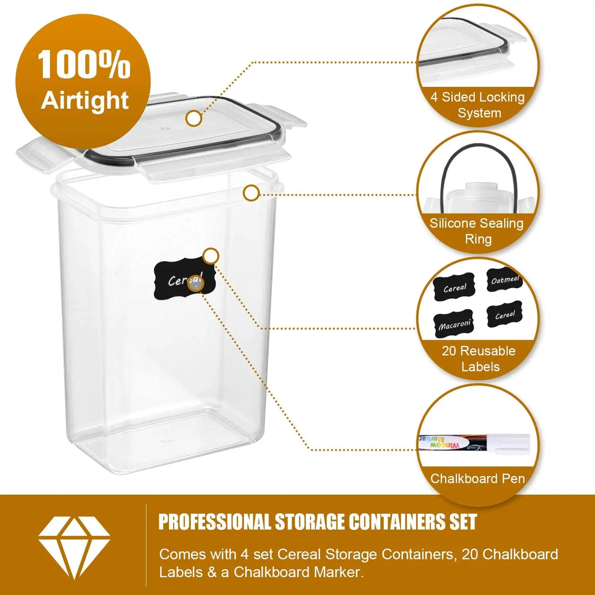 7PCS Kitchen Food Containers Set USA BPA-Free Plastic Airtight Storage Boxes with 10 Stickers & Pen