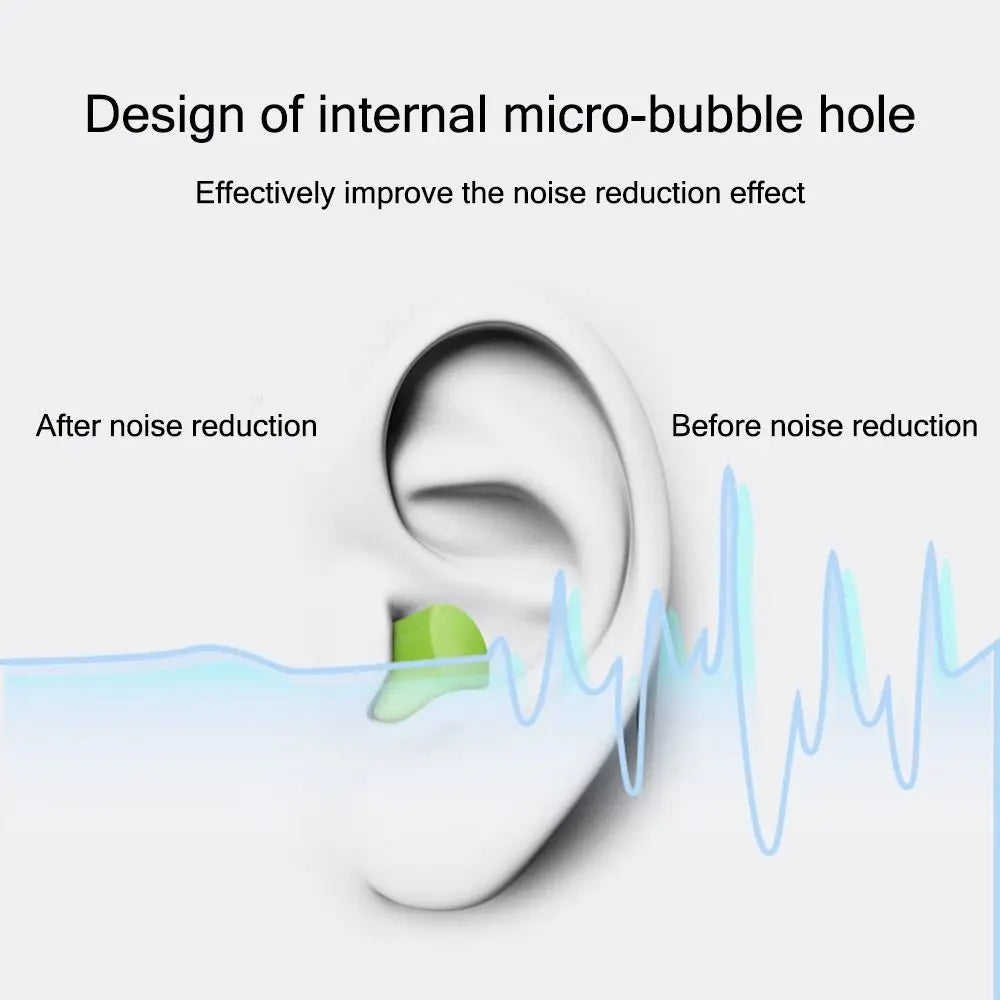 10/24/60/120Pcs Anti-noise Ear Plugs Slow Rebound Soft Tapered Noise Reduction Earplugs Multicolor Universal Hearing Protector