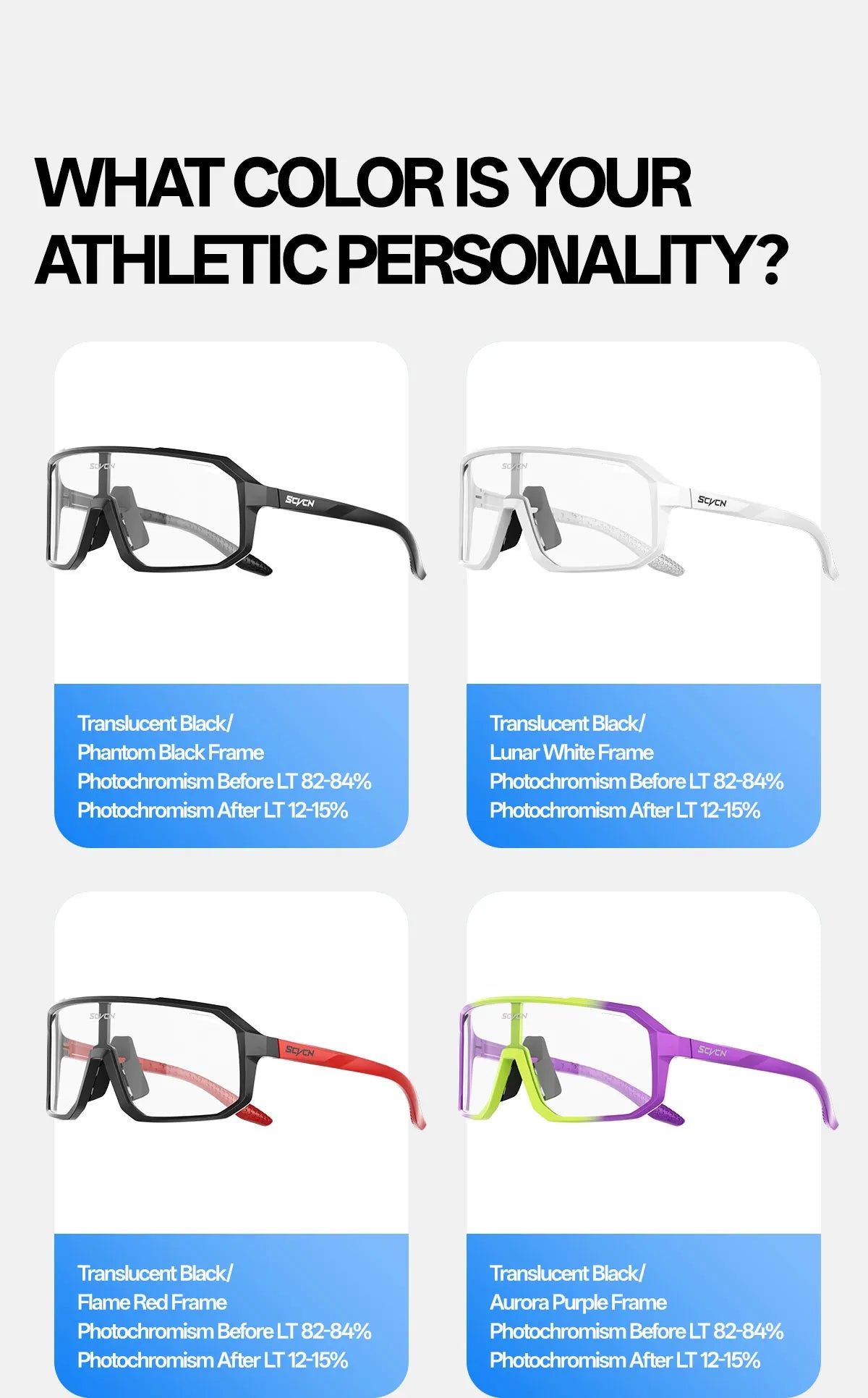 New Cycling Sunglasses USA Outdoor Sports Running Goggles for Men & Women, MTB Bicycle Glasses, Cycling Eyewear with 1 Lens