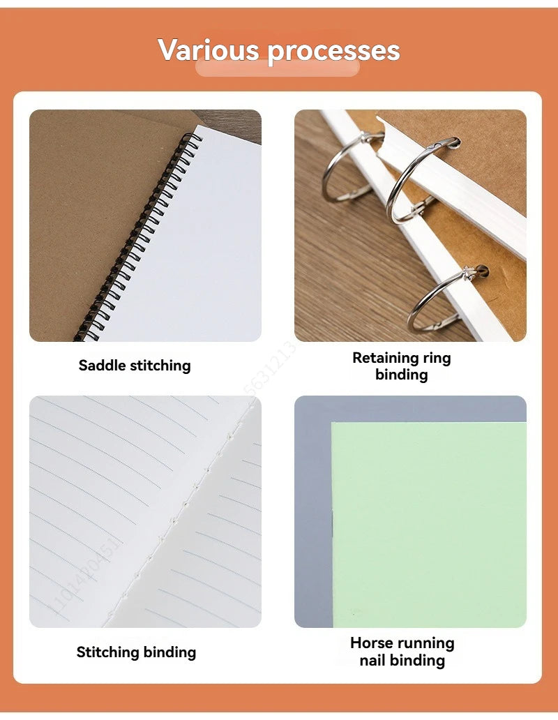 30-Sheet Spiral-Bound Sketch Book USA Acid-Free Art Sketch Pad for Drawing, Painting & Writing A4/A5/A6