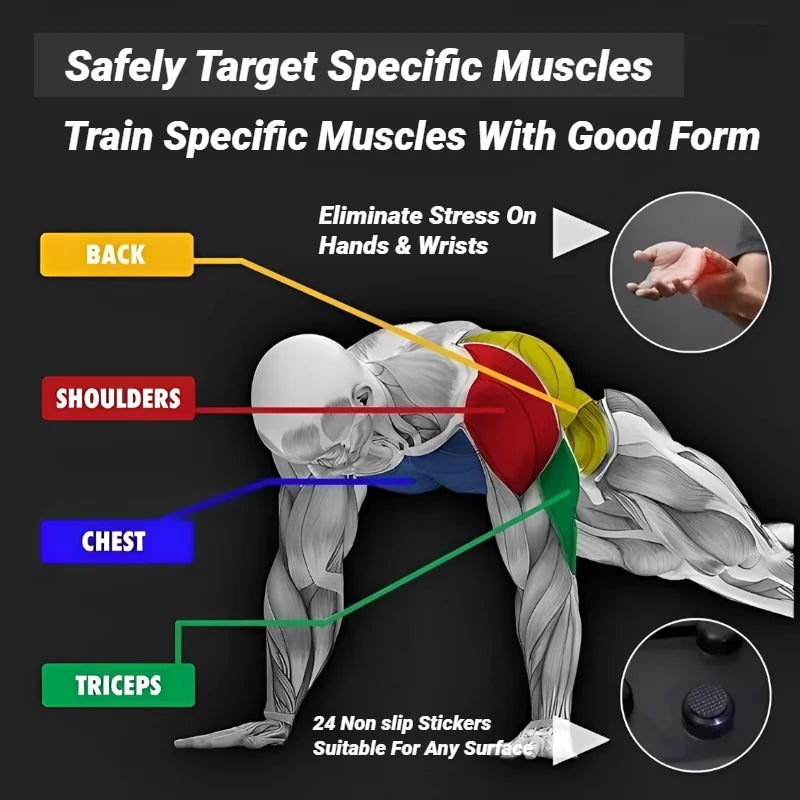 USA Portable Multifunctional Push Up Board Fitness and Muscle Training Device Home Workout Set Foldable Push Up Bar Resistance