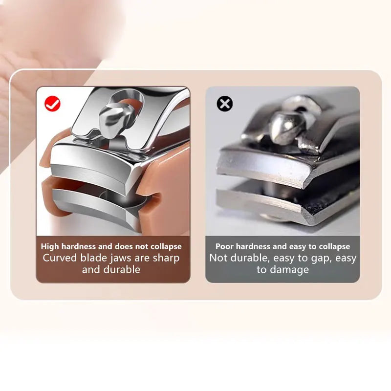Complete 7-Piece Anti-Splash Nail Clipper Set Canada 7-in-1 Manicure Pedicure Portable Nail Clippers Handy Grooming Set