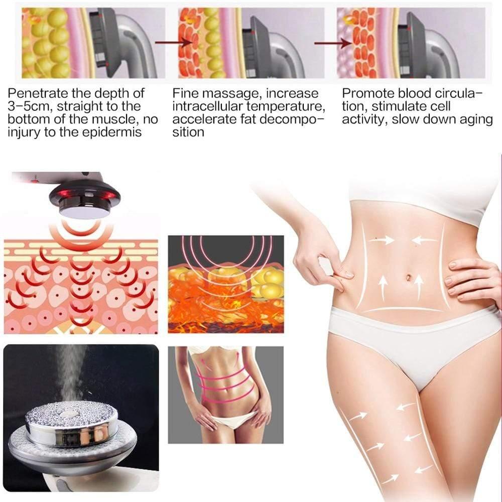 Deals: Magnetic Massage Insoles (Pair) for Weight Loss Unisex + Ultrasonic cavitation machine EMS UK - Ammpoure