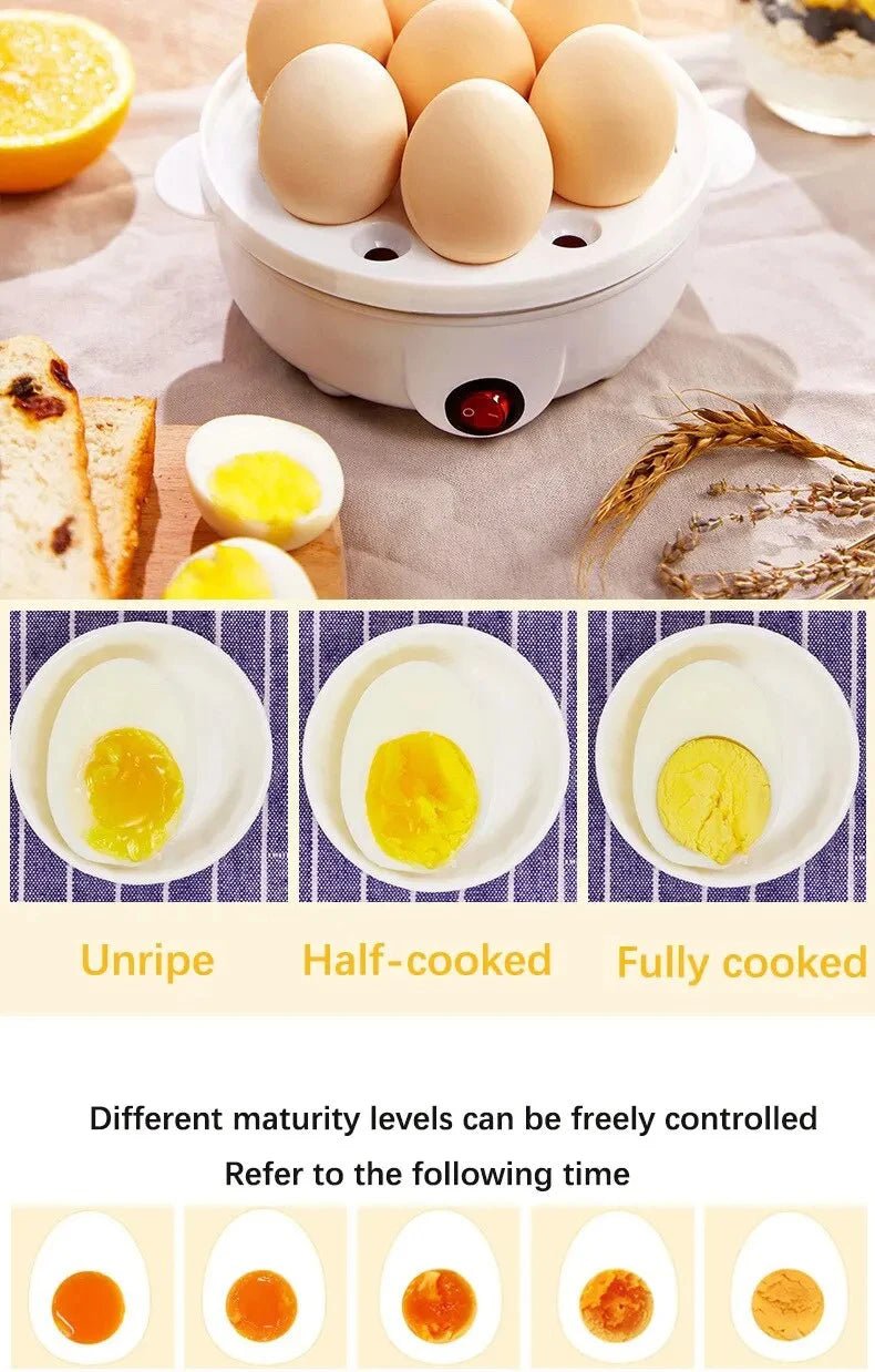 Egg Cooker Multifunctional Electric Egg Boiler Double Layers Egg Cooker Mini Steamer Poacher Kitchen Cooking Breakfast Machine - Ammpoure
