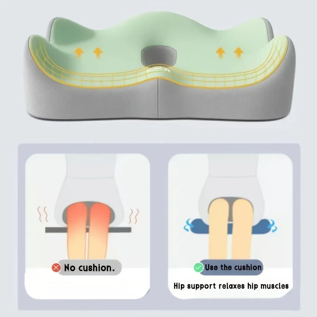 Ergonomic Office Seat Cushion 3 - Zone Memory Foam Lumbar Support Pillow Breathable Posture Corrector for Car Office Wheelchair - Ammpoure