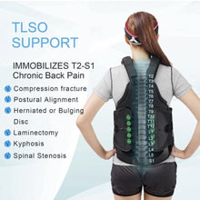 Load image into Gallery viewer, Posture Corrector Back Support TLSO Thoracolumbar Orthosis Post Op Support
