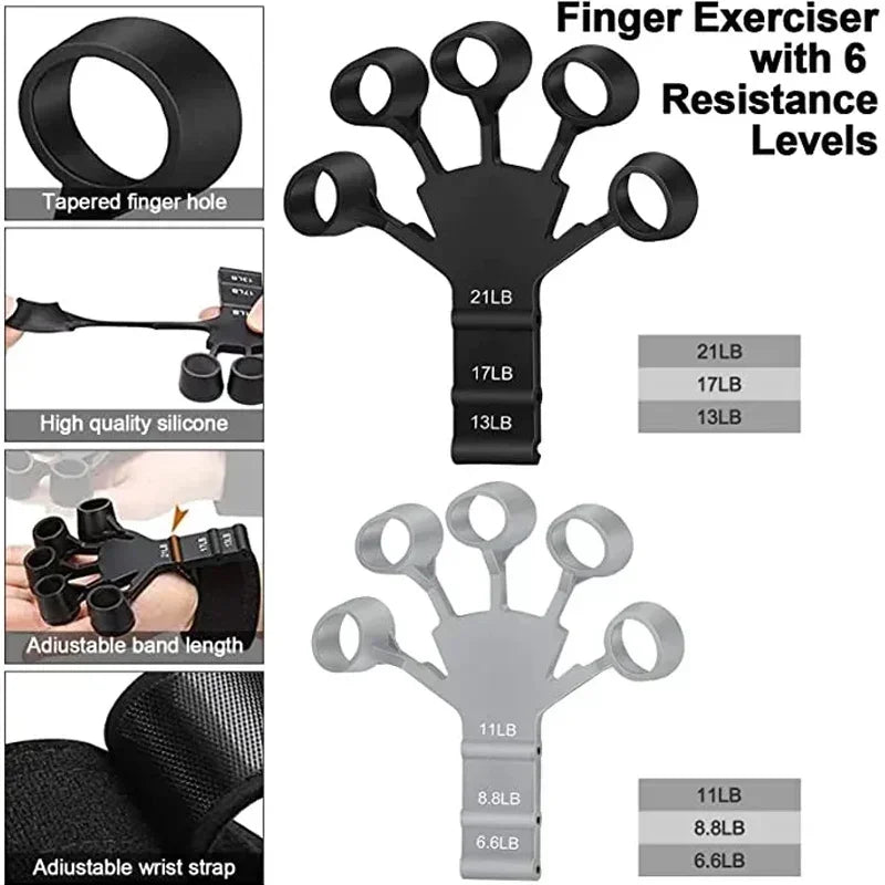 Hand Grip Strengthener Physical Tools Guitar Finger Trainer Training and Exercise Gym 6th Level Resistance Gripster Expander - Ammpoure
