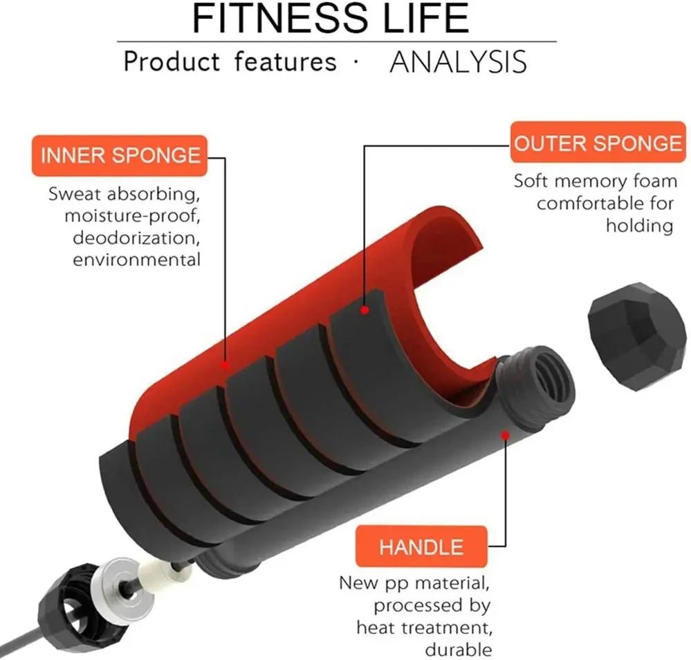 Jump Rope Tangle - Free Rapid Speed Jumping Rope Cable for Women Men and Kids Adjustable Steel Jump Rope - Ammpoure