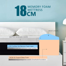 Load image into Gallery viewer, Molblly Single Mattress,Single Memory Foam Mattress,Breathable Mattress Medium Firm with Soft Fabric Fire Resistant Barrier Skin friendly Durable 3ft Single Mattress (90x190x18cm) - Ammpoure Wellbeing
