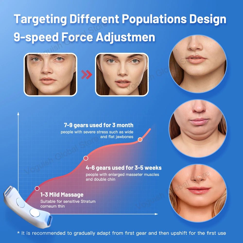 Feel Sculpted and Confident With EMS V Face Massager Double Chin Reduc Feel Sculpted and Confident With EMS V Face Massager Double Chin Reduc