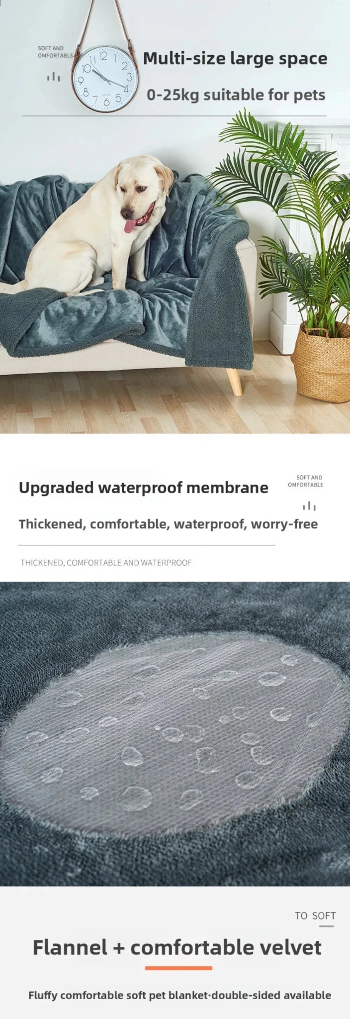 Waterproof Pet Blanket USA Urine-Proof Flannel Sherpa Reversible Dog & Cat Throw Mat, Thick Soft Warm Washable Sofa & Couch Protector - Ammpoure