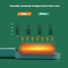 Load image into Gallery viewer, 2 In 1 Electric Professional Negative Ion Hair Straightener Brush Curling Comb With Lcd Display Hair Curling Tools - Ammpoure Wellbeing 🇬🇧
