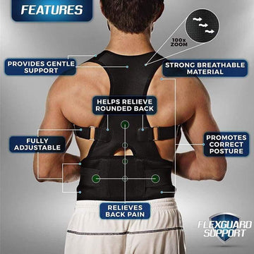 Wholesale 100 cotton back brace For Posture and Back Pain